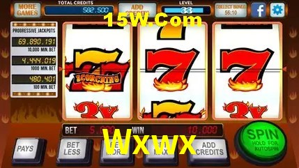 Benefícios da Conta Wxwx
